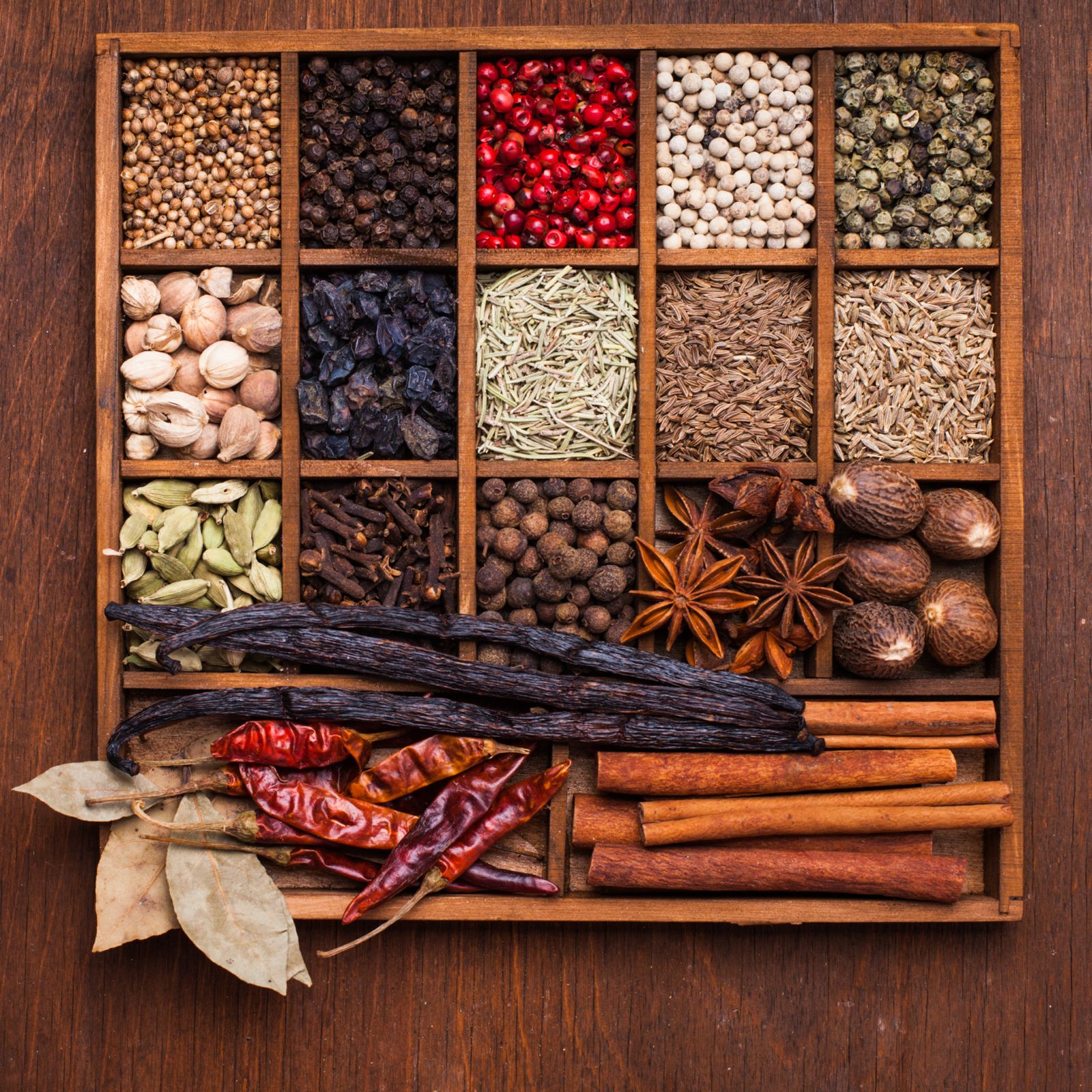 Indian Spices